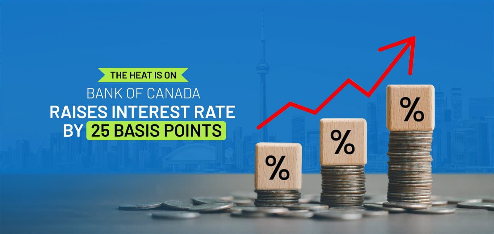 The Heat Is On: Bank of Canada Raises Interest Rate by 25 Basis Points