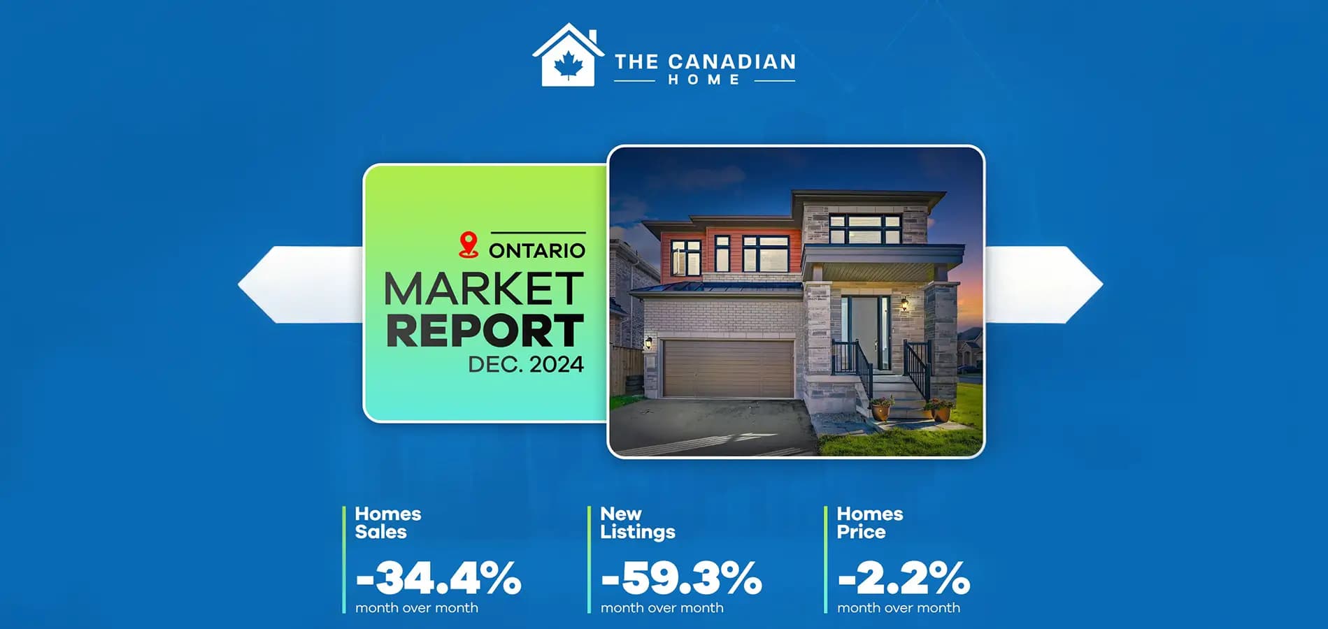 ONTARIO REAL ESTATE 2024: A YEAR IN REVIEW